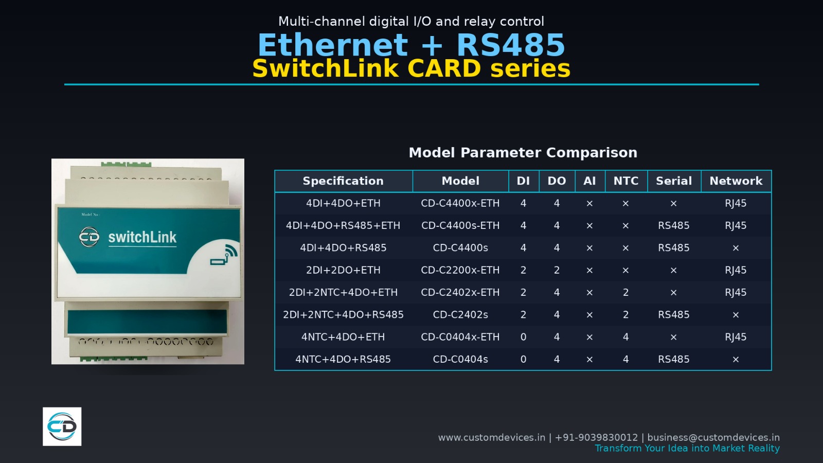 4DI – 4RLY IO Module 2